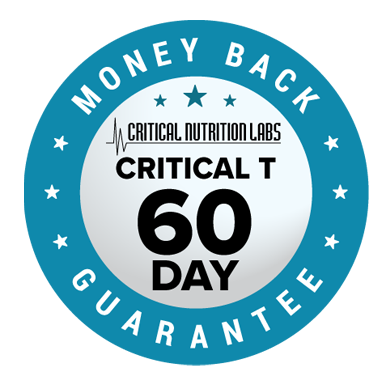 60-Day Money Back Guarantee